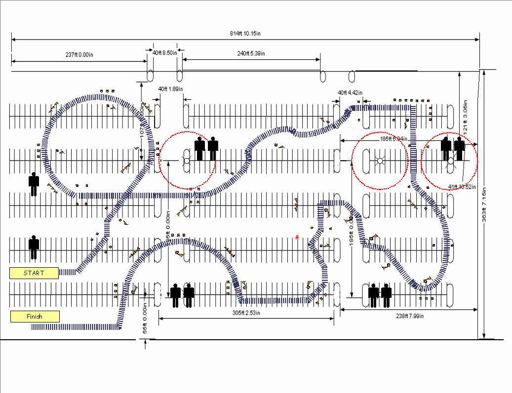 Mike S Autox Craziness